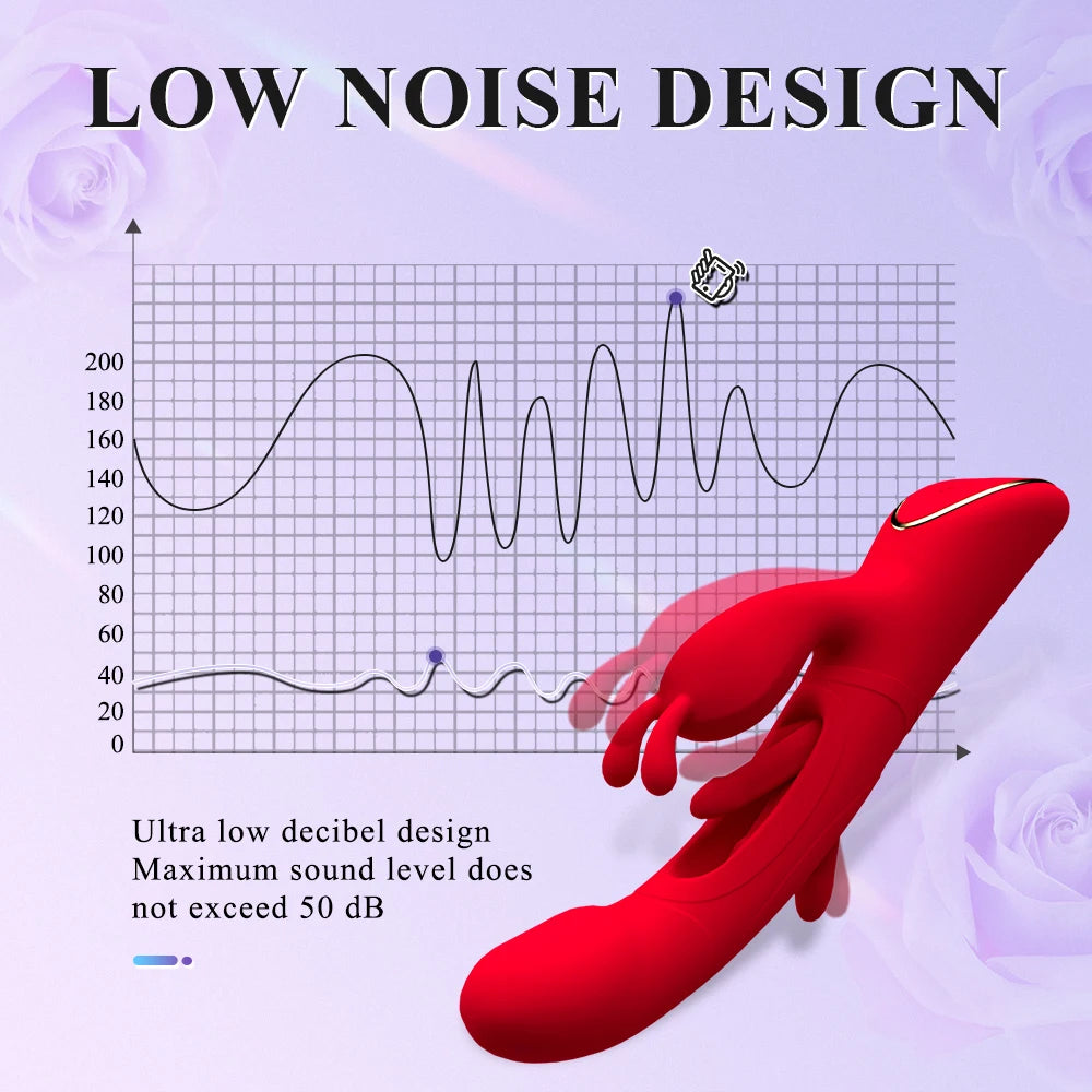 Dual-Action Rabbit Pleasure Massager with G-Spot & Clitoral Stimulation