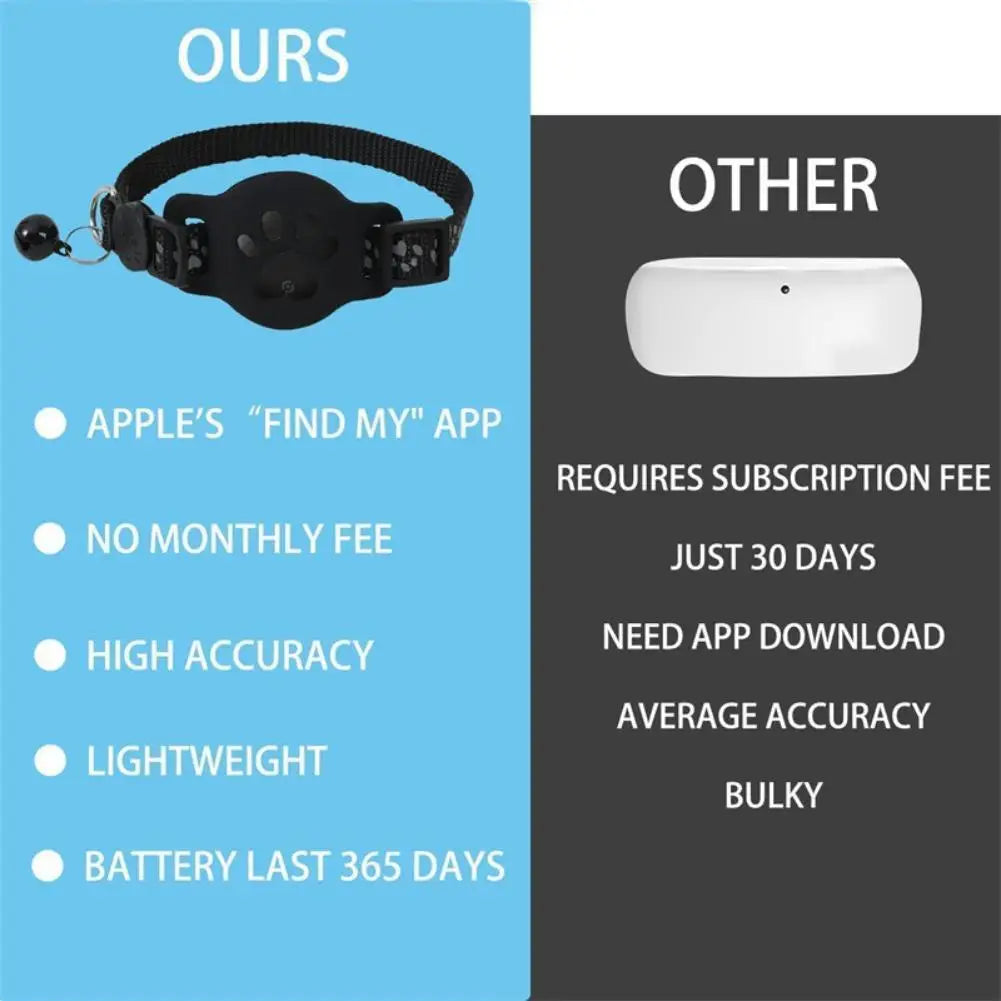 Smart GPS Pet Tracker Collar