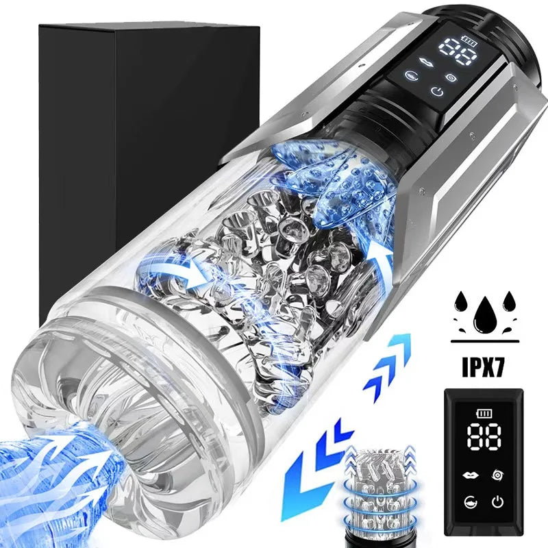 Automatic Thrusting & Rotating Male Stroker