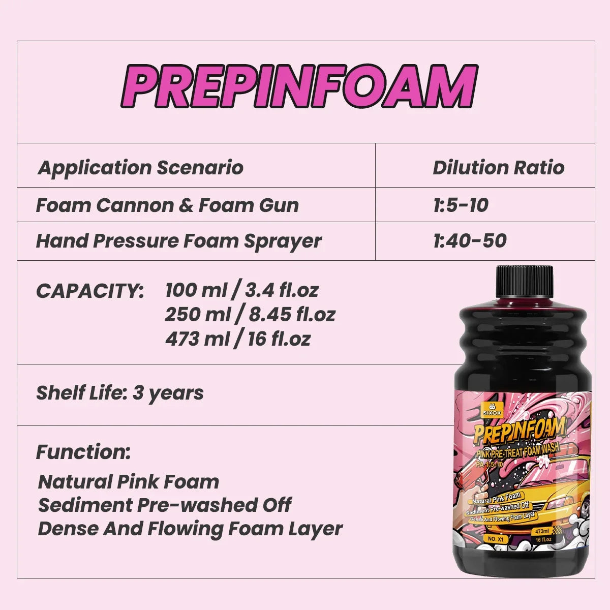 Pink Magic Foam Car Wash Shampoo – High-Concentration Super Foam Pre-Wash Cleaner