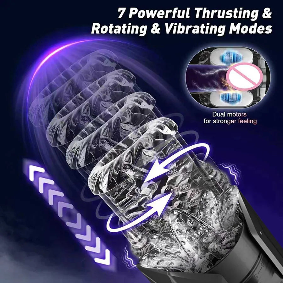 Automatic Thrusting & Rotating Male Stroker