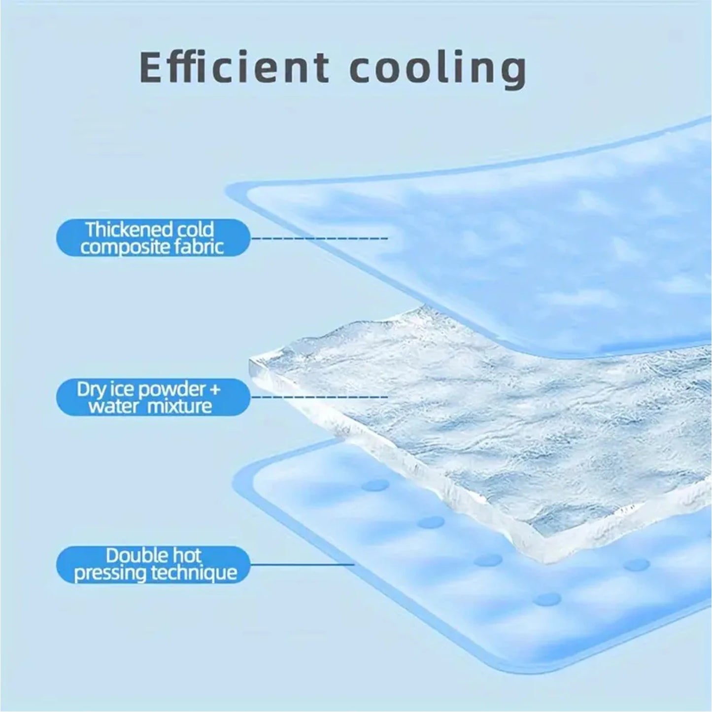Self-Cooling Gel Pet Mat